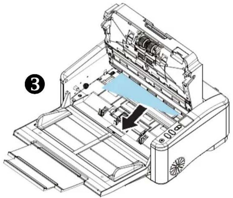 AVISION AD6090N - Bourrage papier dans l'ADF - 2