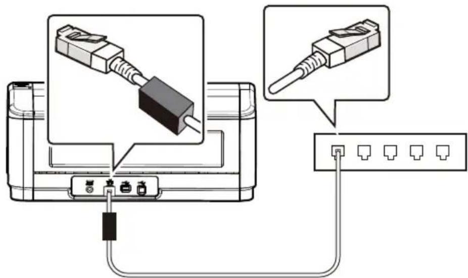 AVISION AD6090N - Connexion à un câble réseau - 2
