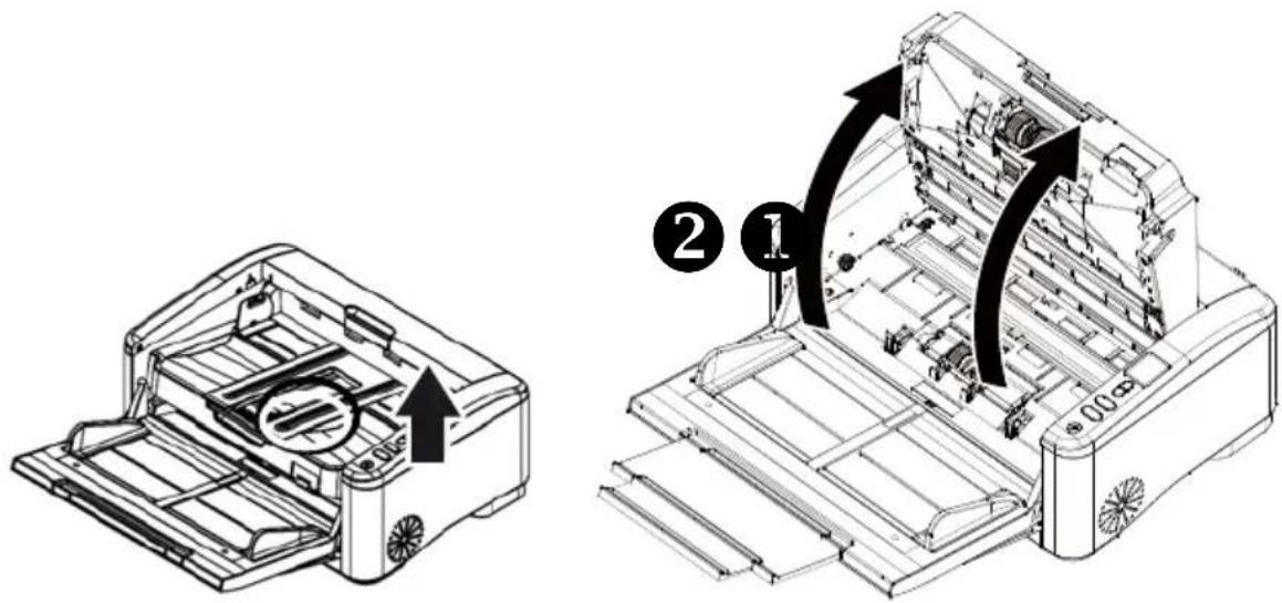 AVISION AD6090N - Les procédures - 1