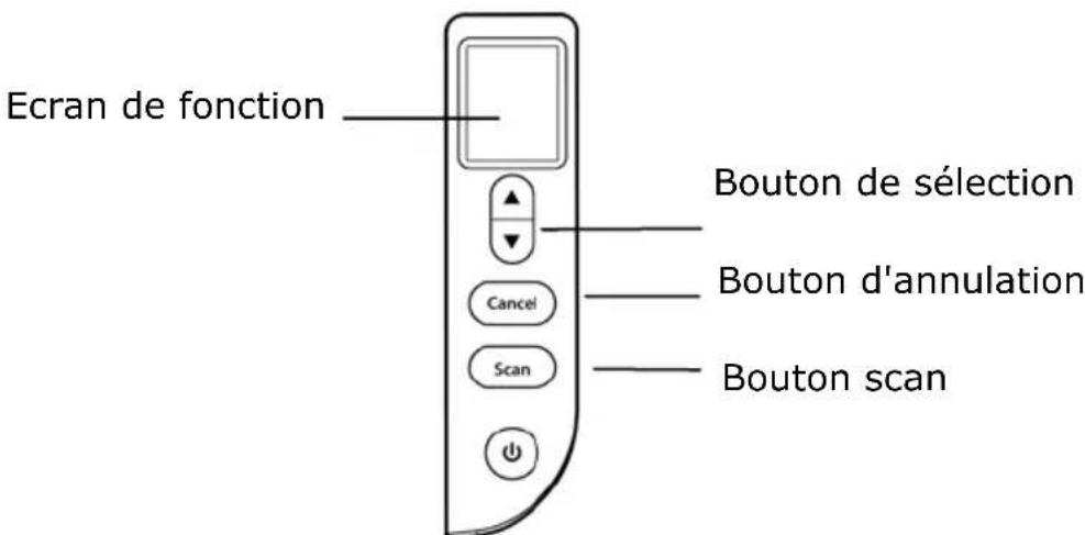 AVISION AD6090N - Utiliser les boutons - 1