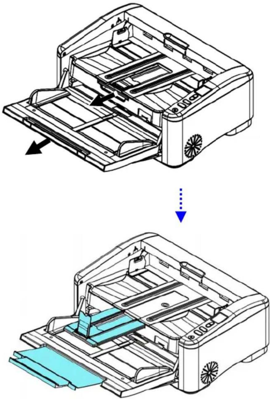 AVISION AD6090N - Alimentation en documents - 4