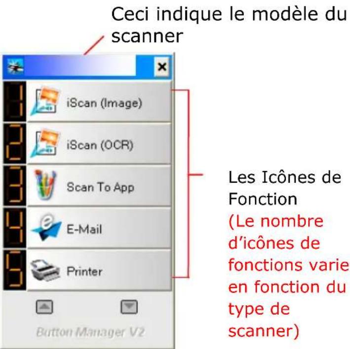 AVISION AD6090N - Vérifier les configurations des boutons avant la numérisation - 2