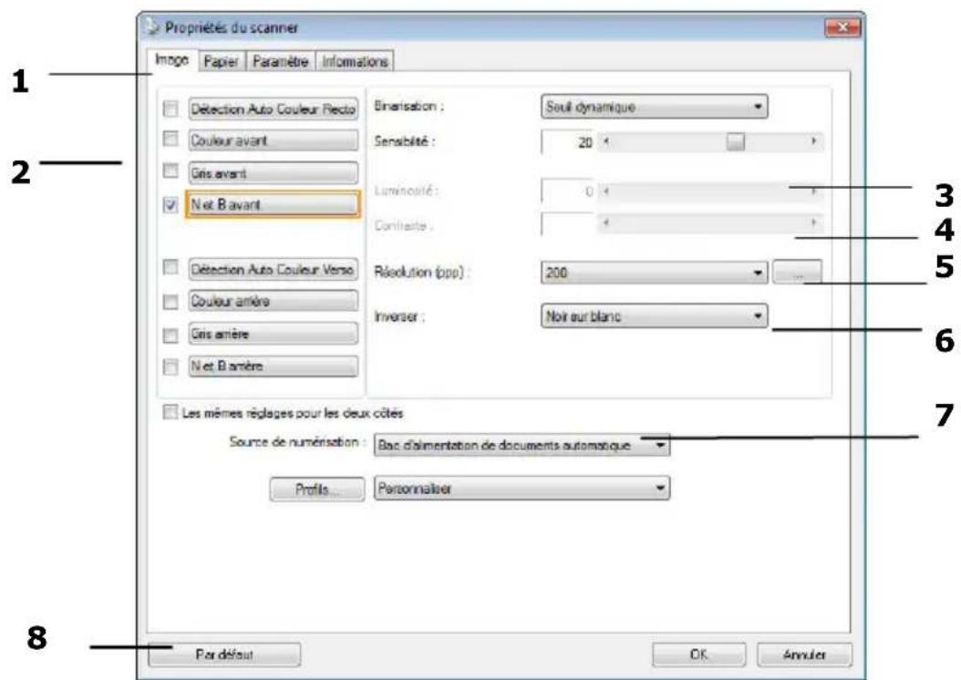 AVISION AD6090N - Un coup d'œil à l'interface utilisateur - 1
