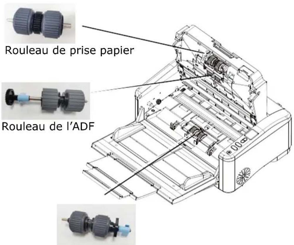 AVISION AD6090N - Éléments amovibles - 1