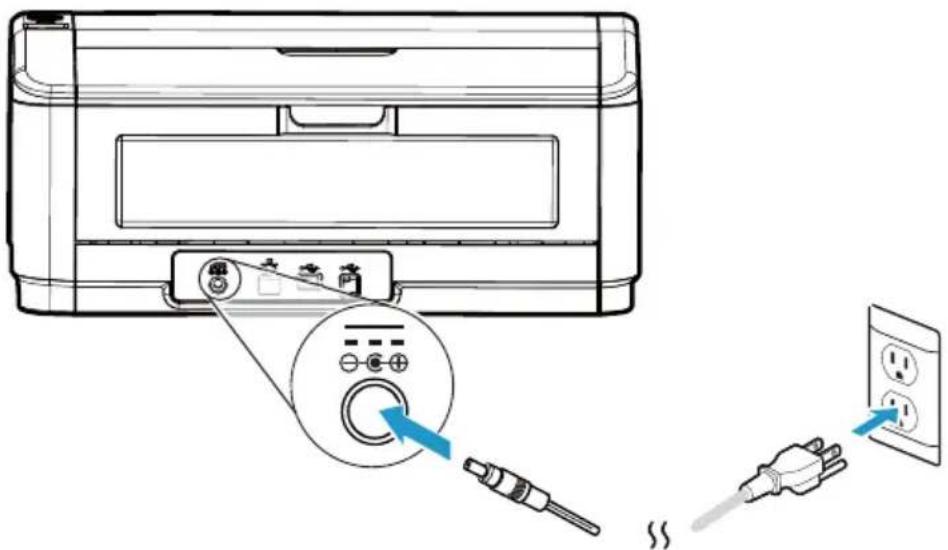 AVISION AD6090N - Connecter le câble d'alimentation - 1