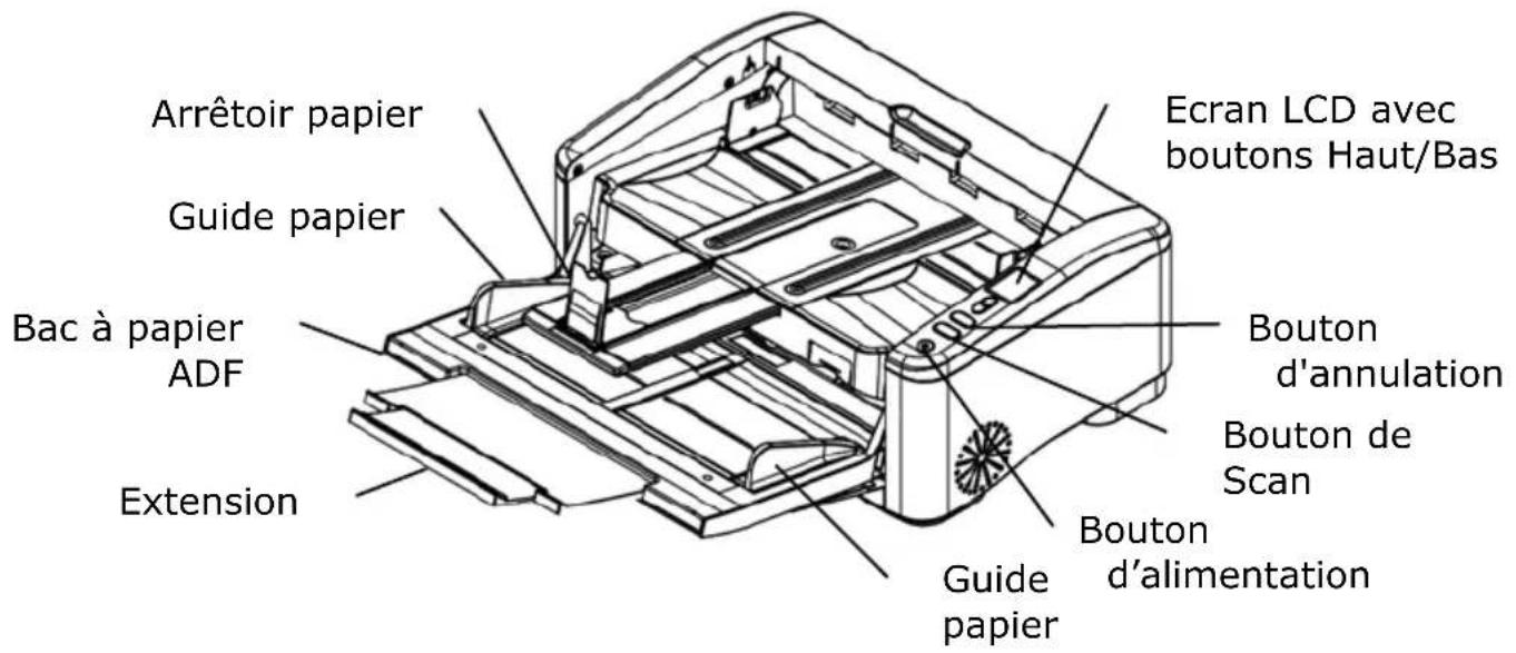 AVISION AD6090N - Vue avant - 1