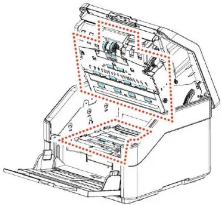 AVISION AD8120U - Les procé dures - 2
