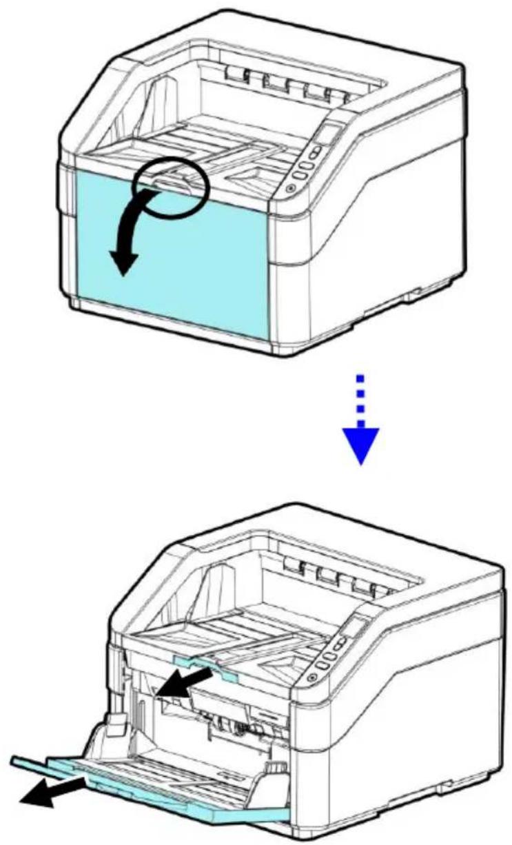 AVISION AD8120U - Alimentation en documents - 1