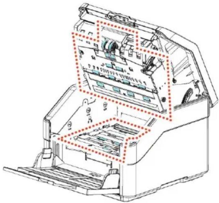 AVISION AD8130UN - Les procédures - 2