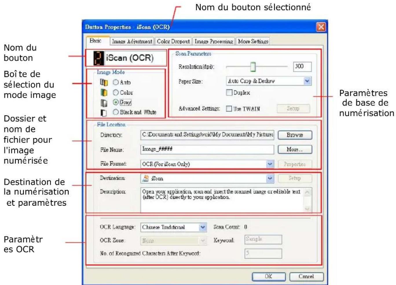 AVISION AD8130UN - Vé rifier les configurations des boutons avant la numé risation - 3