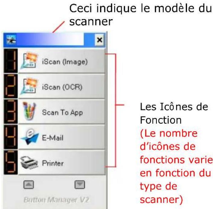 AVISION AD8130UN - Vé rifier les configurations des boutons avant la numé risation - 2