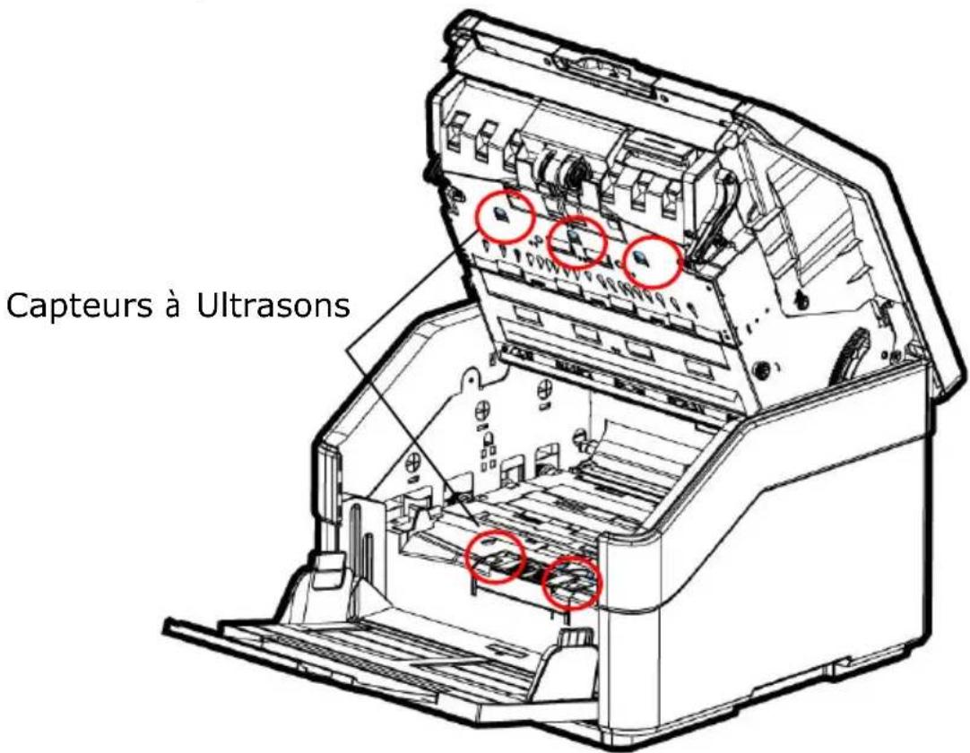 AVISION AD8120UN - Nettoyage des Capteurs - 1