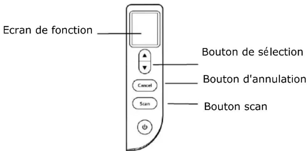 AVISION AD8120UN - Utiliser les boutons - 1