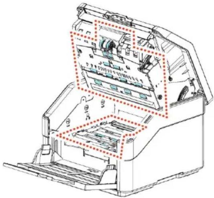 AVISION AD8120UN - Les procé dures - 2
