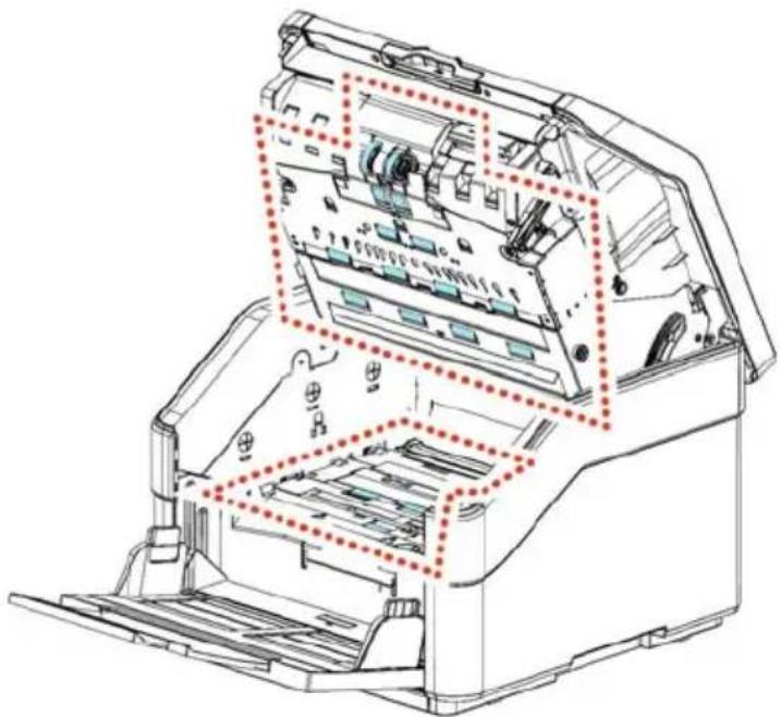 AVISION AD8120P - Les procédures - 2