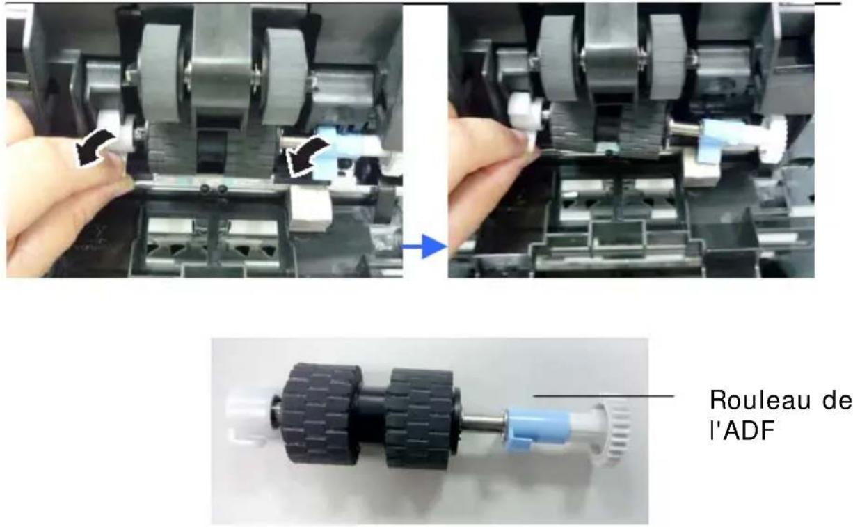 AVISION AD8120P - Remplacement du rouleau de l'ADF - 3
