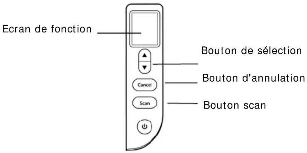 AVISION AD8120P - Utiliser les boutons - 1