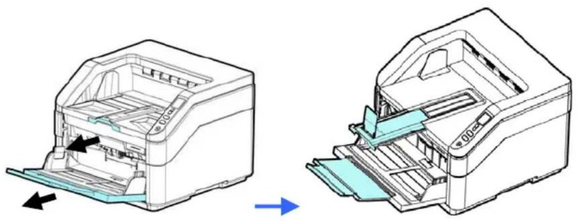 AVISION AD8120P - Alimentation en documents - 4