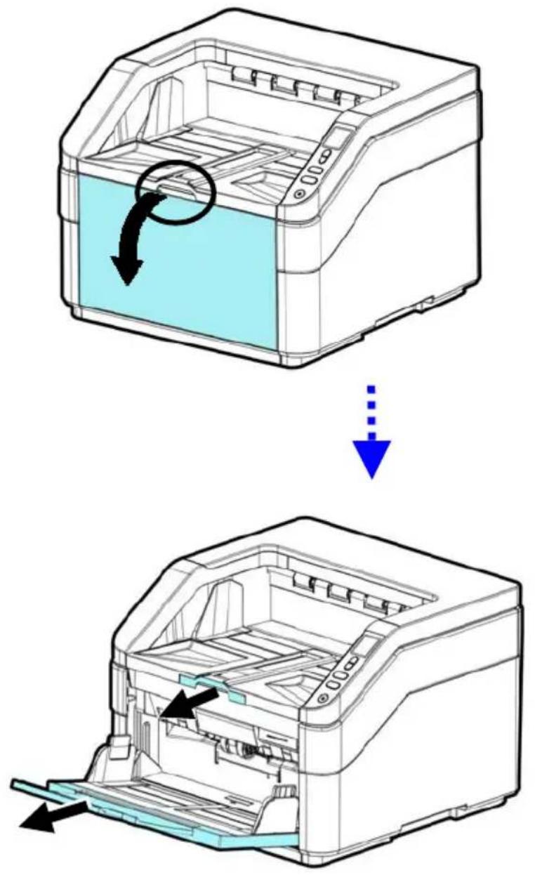 AVISION AD8120P - Alimentation en documents - 1