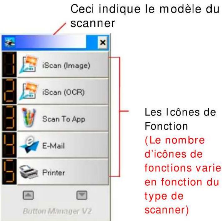 AVISION AD8120P - Vérifier les configurations des boutons avant la numérisation - 2