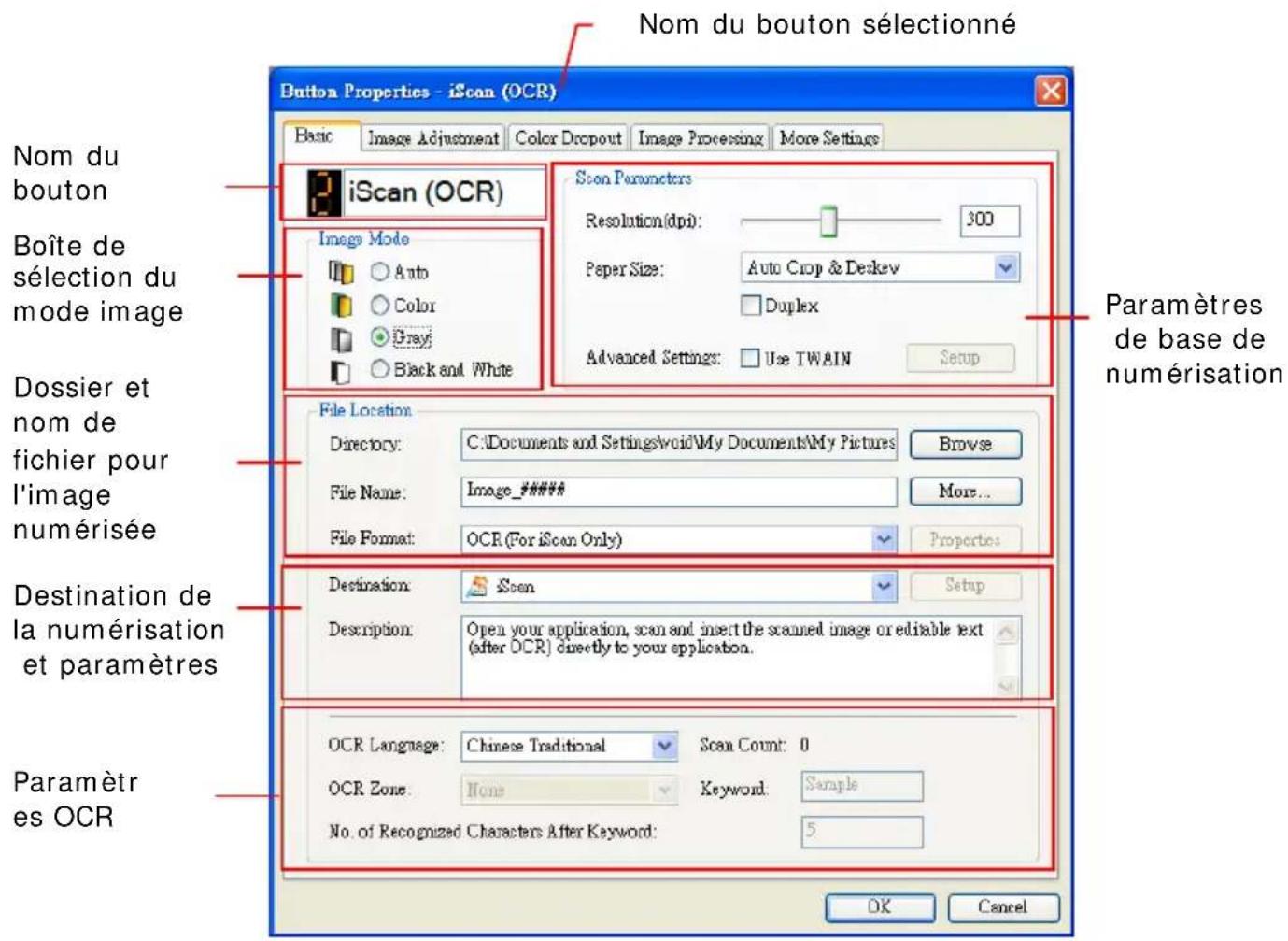 AVISION AD8120P - Vérifier les configurations des boutons avant la numérisation - 3