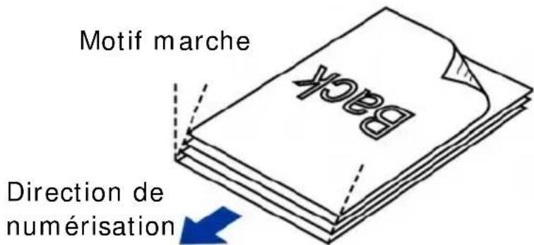 AVISION AD8120P - Aérer Votre Document - 2