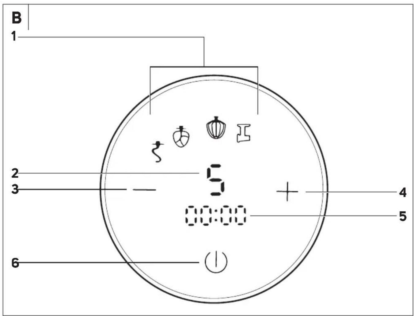 SENCOR STM 7740 - 3