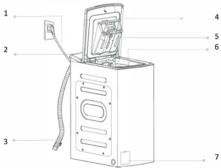 AYA ALT1053C - DESCRIPTION DE L'APPAREIL - 1