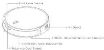 DREAME MOVA M1 - Product Overview Product Overview - 3