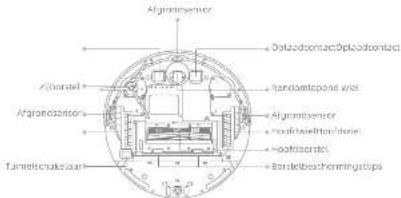 DREAME MOVA M1 - Productverzicht Productverzicht - 2