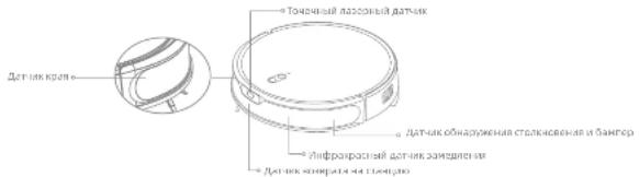 DREAME MOVA M1 - YnCTKa daTunKOB - 1