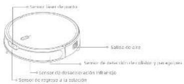 DREAME MOVA M1 - c Descripción general del producto Descripción general del producto - 2