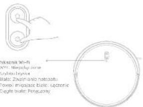 DREAME MOVA M1 - Reset Wi-Fi - 1