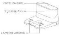 DREAME MOVA M1 - Product Overview Product Overview - 7