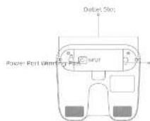 DREAME MOVA M1 - Product Overview Product Overview - 8