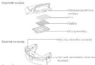 DREAME MOVA M1 - Przeglad urzadzenia Przeglad urzadzenia - 3
