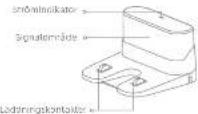 DREAME MOVA M1 - Sakerhetsinformation - 2
