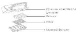 DREAME MOVA M1 - 063op n3dennr - 1