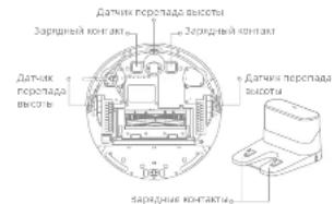 DREAME MOVA M1 - YnCTKa daTunKOB - 2