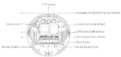 DREAME MOVA M1 - Product Overview Product Overview - 2