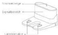 DREAME MOVA M1 - Produktübersicht Produktübersicht - 8