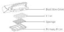 DREAME MOVA M1 - Product Overview Product Overview - 4