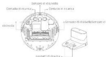 DREAME MOVA M1 - # - 9
