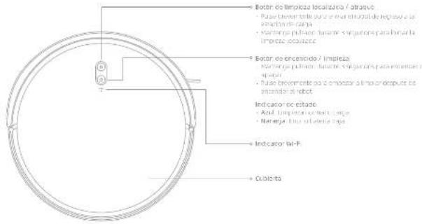 DREAME MOVA M1 - Descripción general del producto - 1