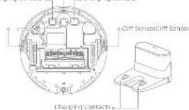 DREAME MOVA M1 - Routine Maintenance - 2