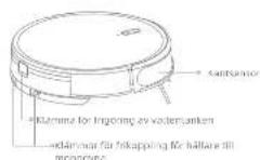DREAME MOVA M1 - Produktoversikt - 1