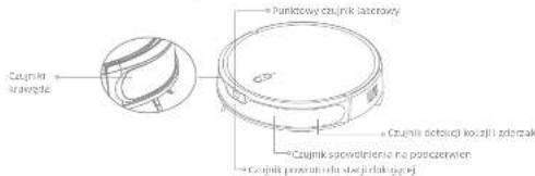 DREAME MOVA M1 - Rutynowa konserwacja - 1