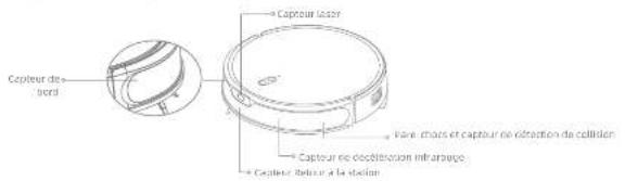 DREAME MOVA M1 - Nettover les capteurs - 1