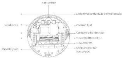DREAME MOVA M1 - Produktoversikt - 2