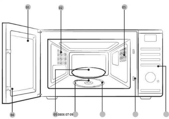 SAMSUNG MS32DG4504GG - Functies van de magnetron - 1